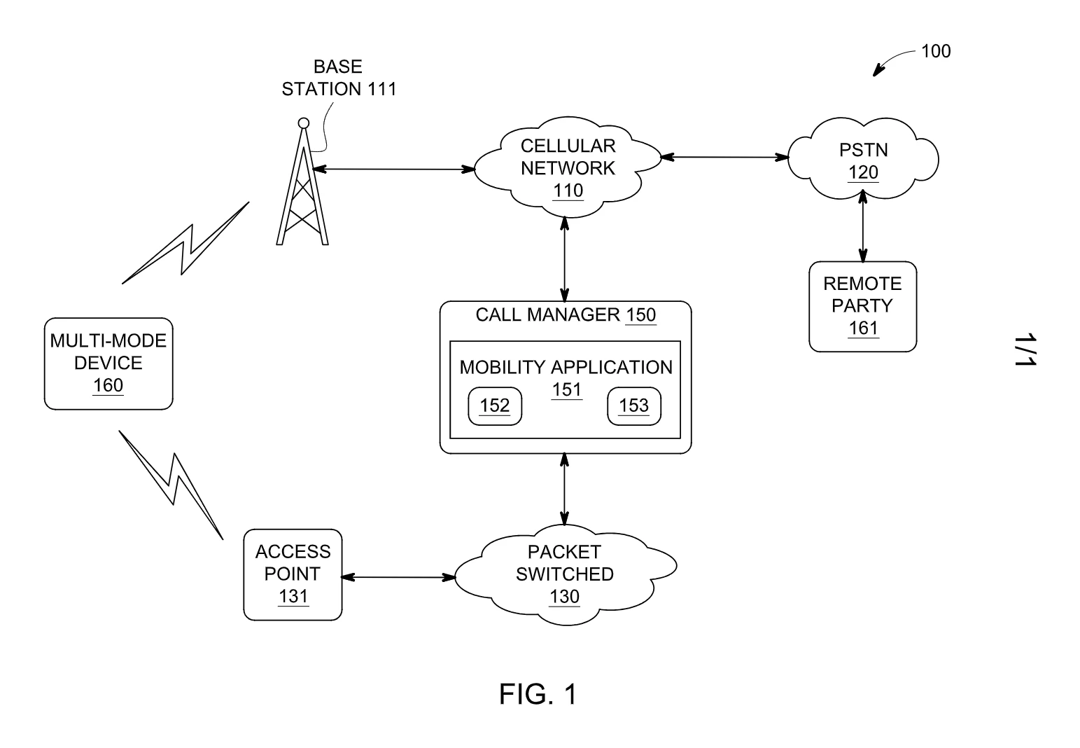 Patent flow diagram of a cellular and packet switched network architecture