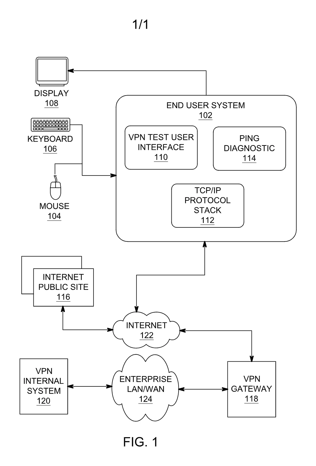 Patent flow diagram of a VPN test and diagnostic system